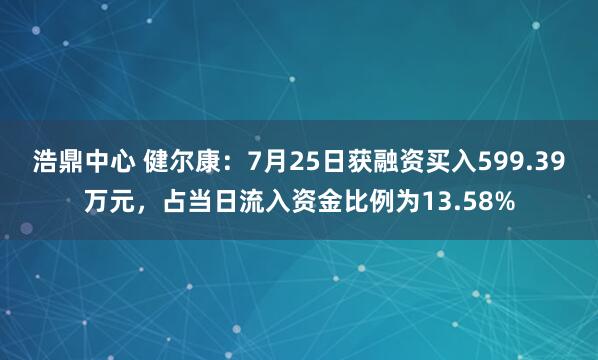 浩鼎中心 健尔康：7月25日获融资买入599.39万元，占当日流入资金比例为13.58%
