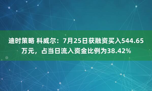 迪时策略 科威尔：7月25日获融资买入544.65万元，占当日流入资金比例为38.42%